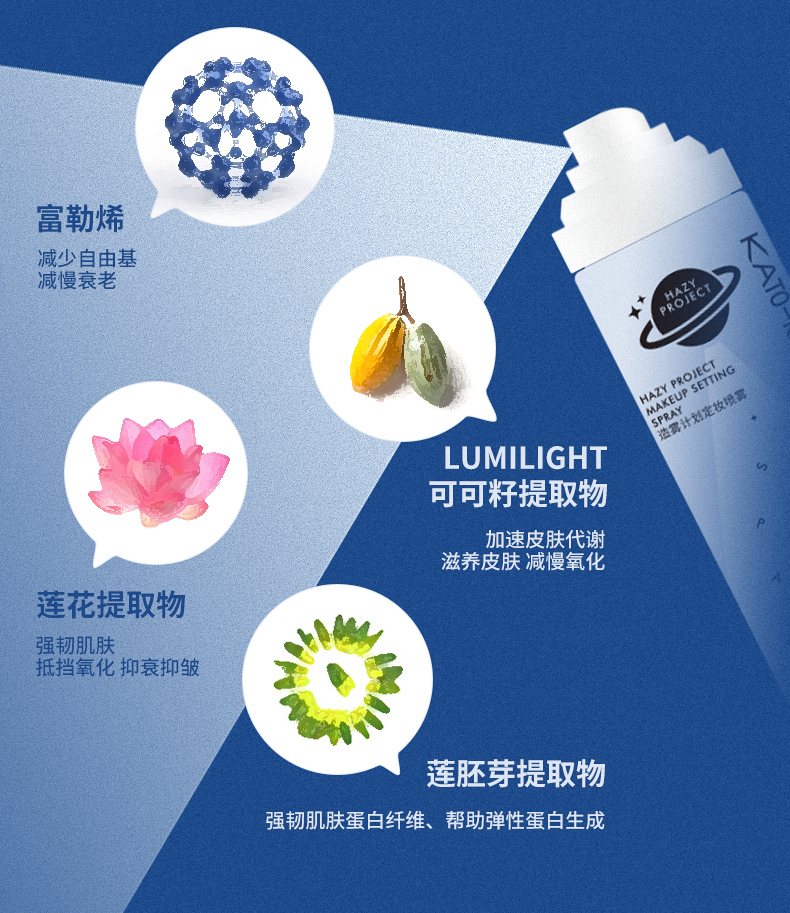 Kato Makeup Spray Lasting Oil Control Không thấm nước Không loại bỏ trang điểm chống xanh, không hùn, trang điểm nhanh xịt khoáng la roche posay 150ml
