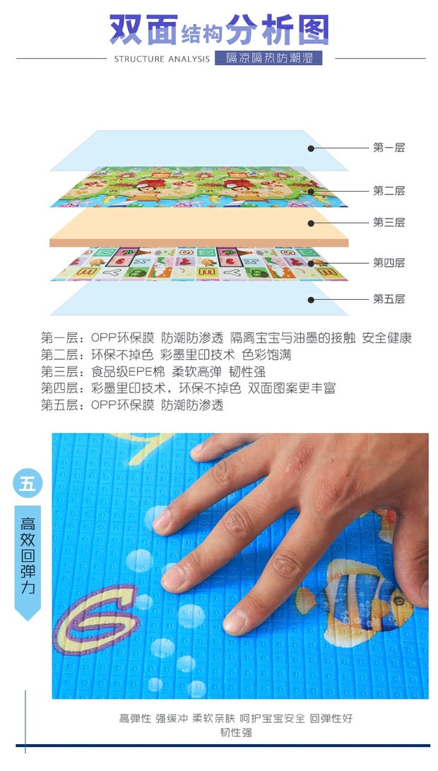 Trẻ sơ sinh và trẻ em thảm thảm trẻ em mat dày bò bé leo lên pad bọt nhà lớn toàn bộ phòng khách - Thảm sàn thảm lót sàn nhà bếp