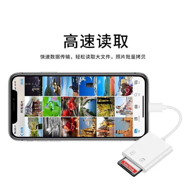 Genuine Card Reader for iPhone 13/14, Converts Mobile Phone to Camera, Sd Memory Card, Tf, Suitable for Apple 12/11, Otg Adapter, iPad Air Adapter, Type-C Interface, Surveillance Video