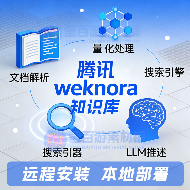 Tencent's Open-Source Weknora Document Understanding and Retrieval Rag Knowledge Base/Expert Remote Installation and Deployment Service Tencent's Open-Source Weknora Document Understanding and Retrieval Rag Knowledge Base/Expert Remote Installation and Deployment Service