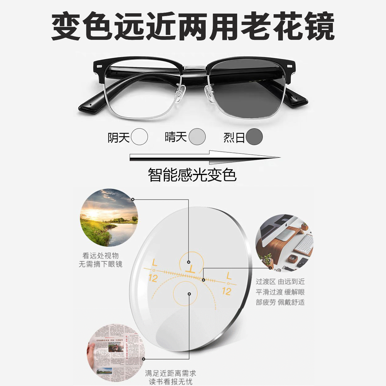 2025年能拍照的AI眼镜怎么选？看完这篇不踩坑！