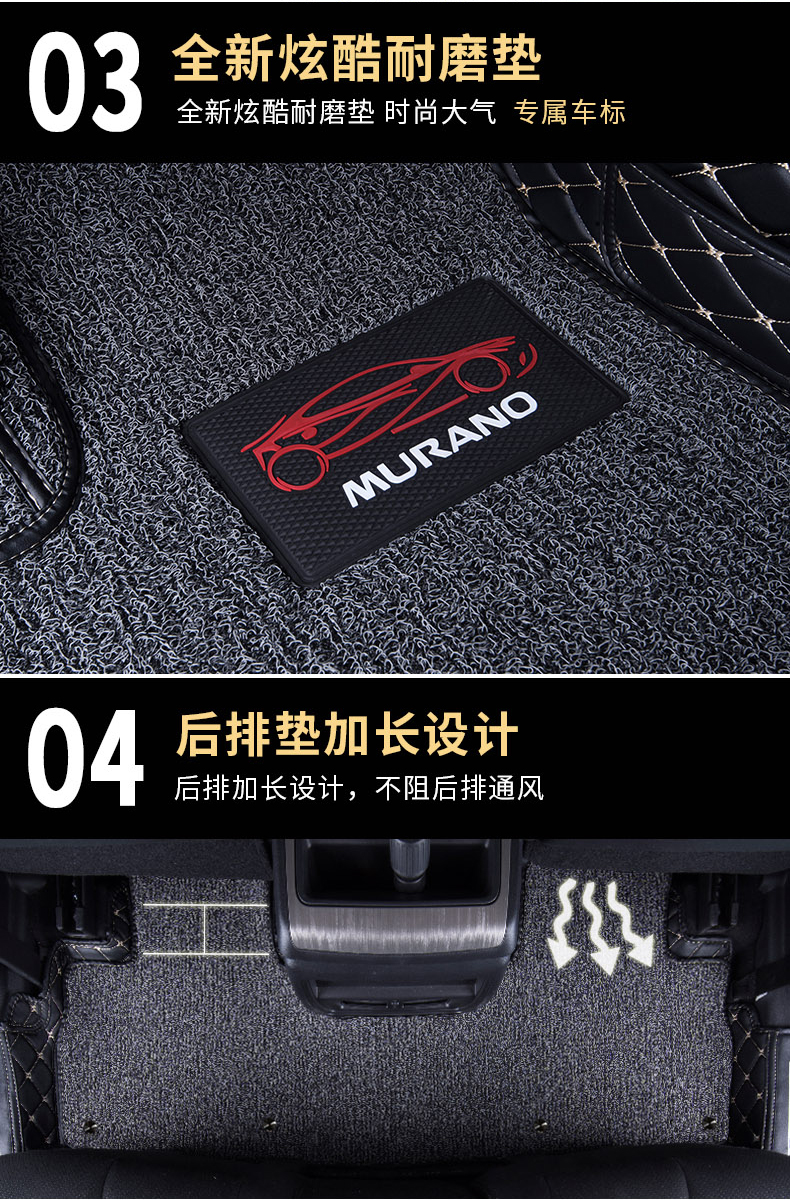 Áp dụng cho thảm Nissan Loulan tất cả được bao quanh bởi năm 2019 mới Loulan thảm xe đặc biệt sửa đổi nguồn cung cấp xe - Ô tô nội thất Accesseries đồ trang trí ô tô