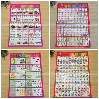 Children see the picture literacy learning recognition card Enlightenment Wall Chart 12 zodiac animal traffic children early education wall chart