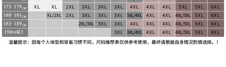 Quần áo nam cộng với phân bón XL mùa xuân dài quần áo gió Phiên bản Hàn Quốc của xu hướng áo thun nam béo béo - Áo gió áo gió chống nắng nam