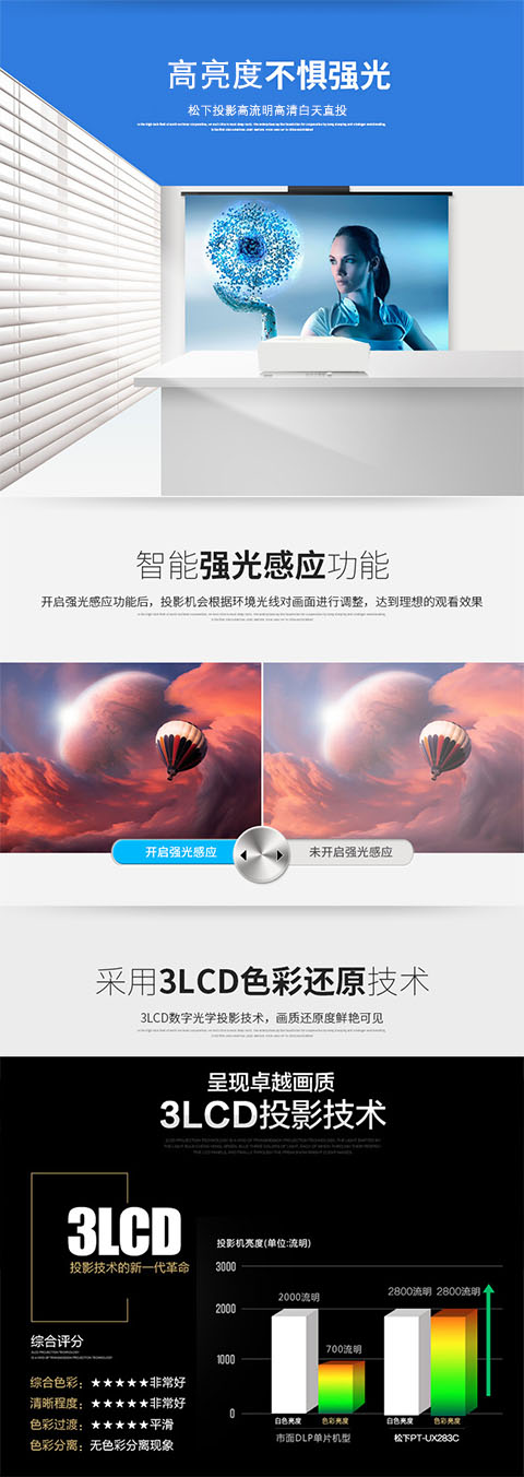 Máy chiếu Panasonic PT-X345C / X426C / X388C / X346C - Máy chiếu gia may chieu hd
