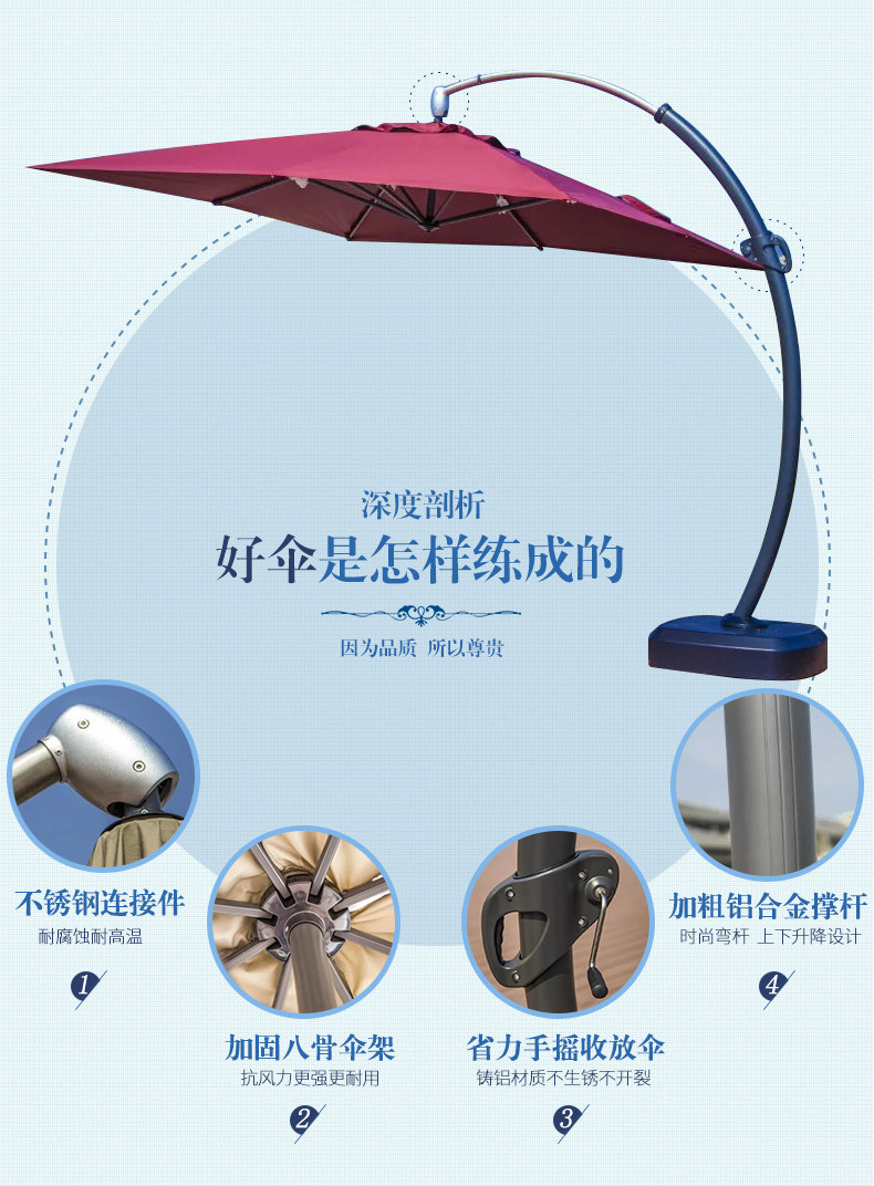 Gollen Big Bend Umbrella-details_04.jpg