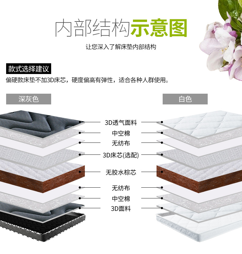 dừa tự nhiên cọ cọ nệm mat 1,2m cứng mỏng phần 1,5m có thể gập lại nền kinh tế giường trẻ em - Nệm nệm cao su nhân tạo
