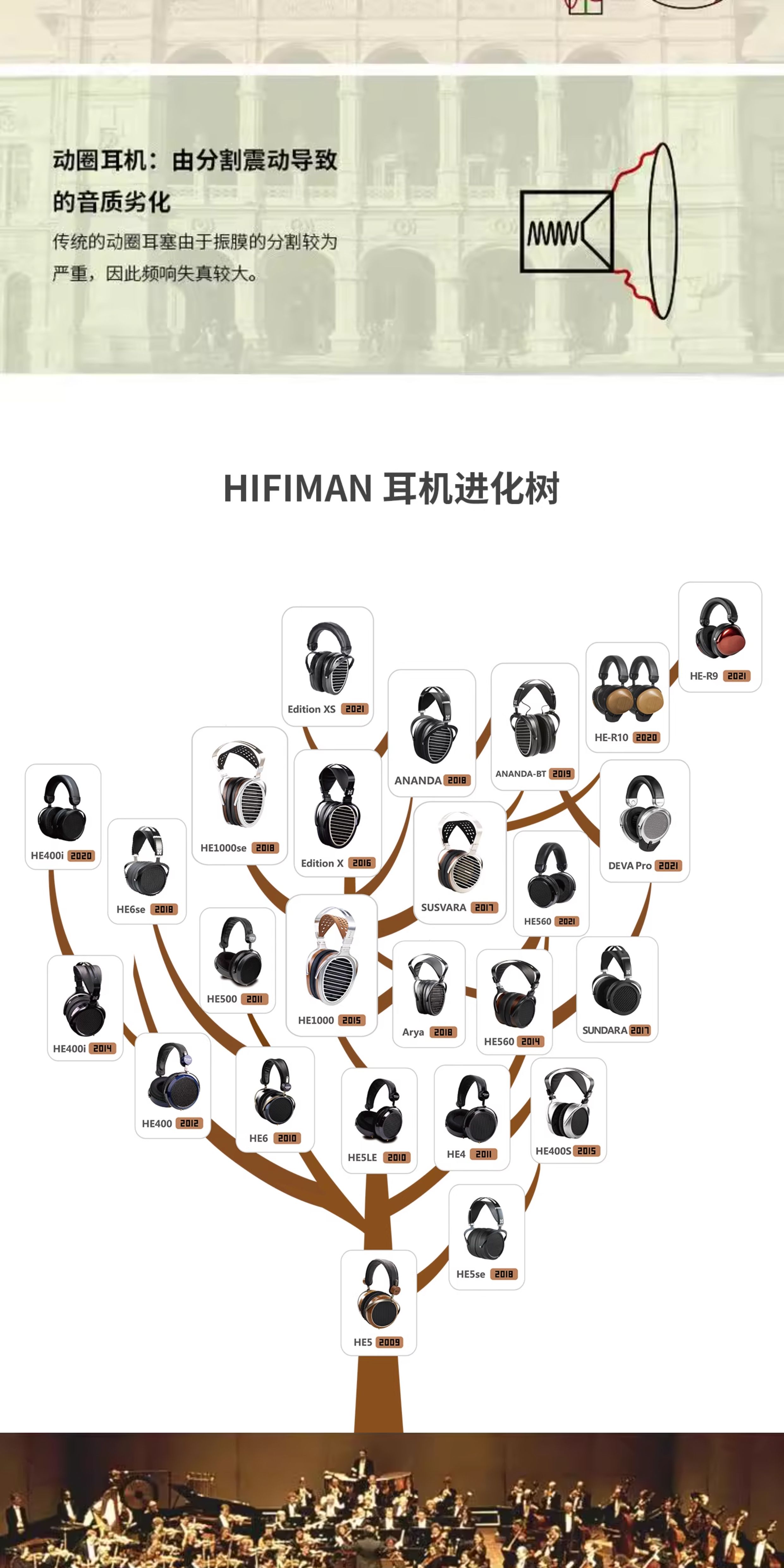 图片[6]-HIFIMAN海菲曼SUSVARA-宸音商城 - 编曲混音资源站及官方在线商城