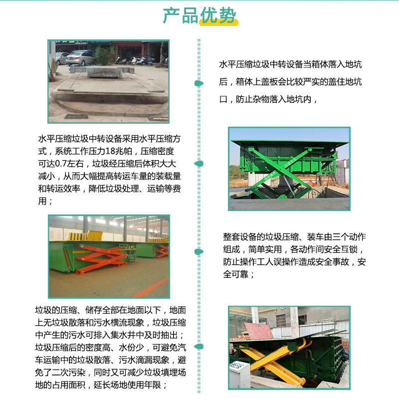 城鎮(zhèn)垃圾壓縮中轉(zhuǎn)站 地埋式垃圾壓縮處理設(shè)備 處理60噸壓縮垃圾站