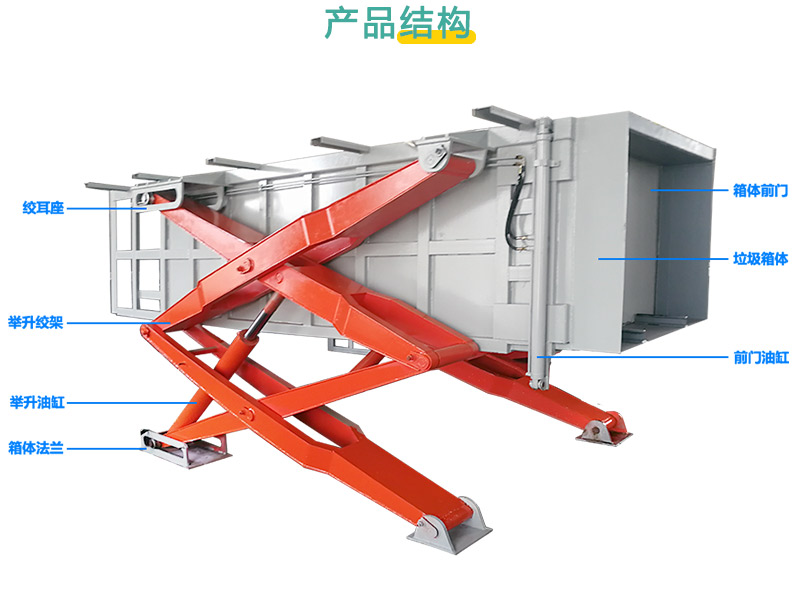 城鎮(zhèn)垃圾壓縮中轉(zhuǎn)站 地埋式垃圾壓縮處理設(shè)備 處理60噸壓縮垃圾站