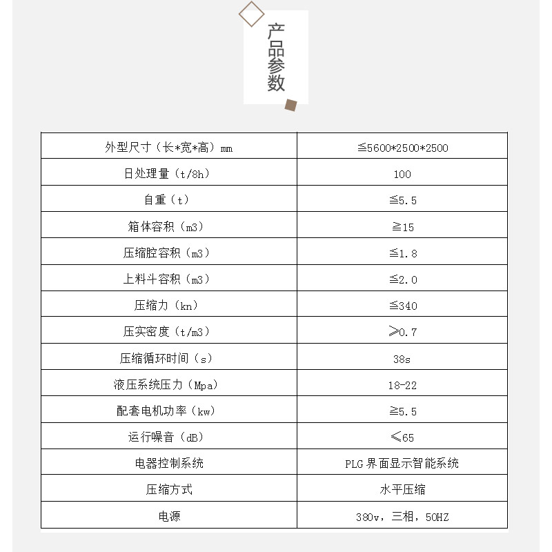 wʽsO(sh) Ƅ(dng)sD(zhun)վ (lin)wʽD(zhun)\(yn)վsC(j)