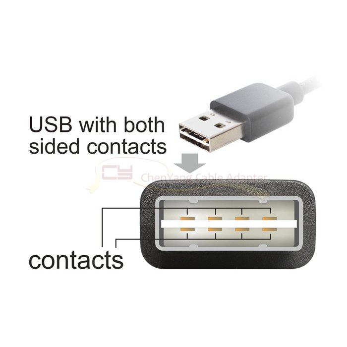 Prolongateur USB - Ref 442817 Image 10