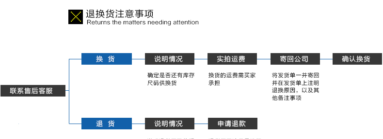 迎宾踏板详情页2去LOGO加cs75_42