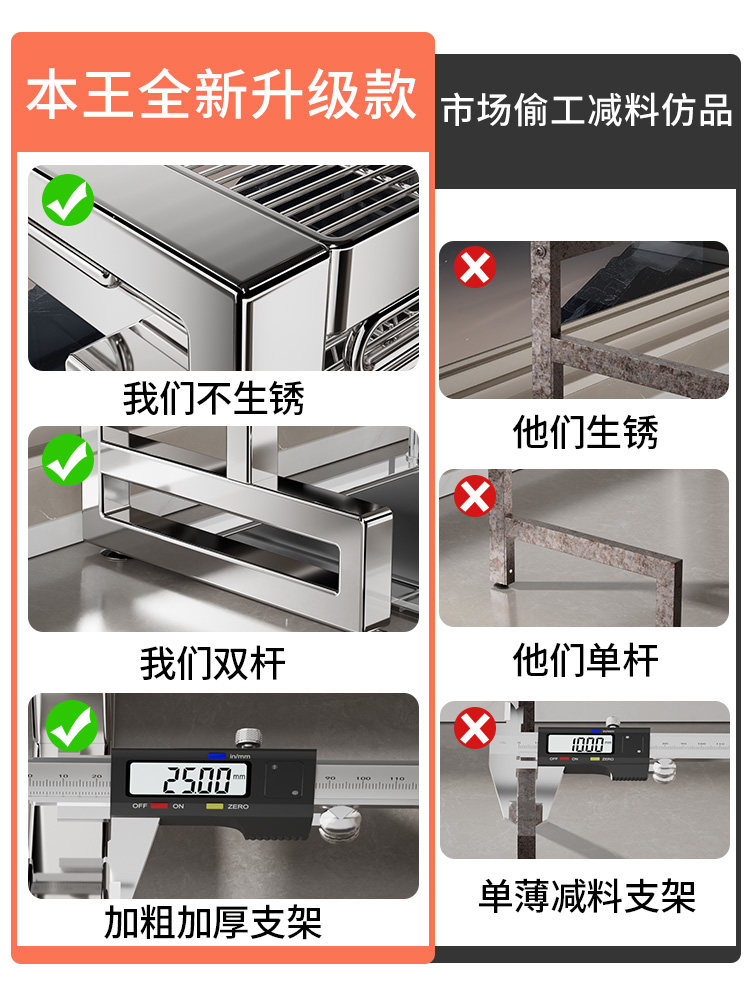 German Kitchen 304 Stainless Steel Sink Rack Multi-Functional Dish Storage Rack Above the Sink for Draining Bowls and Plates