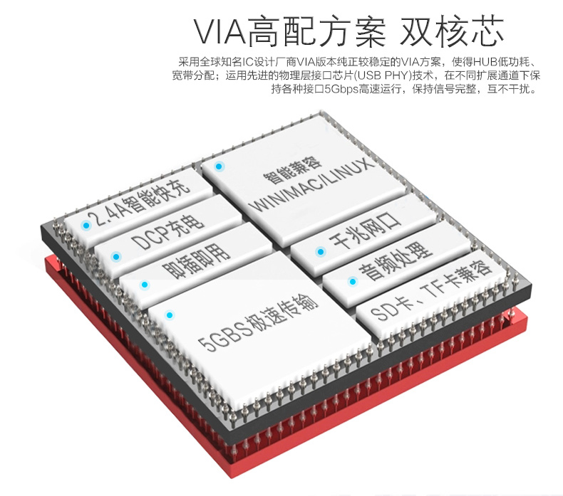 Hub USB - Ref 365660 Image 16