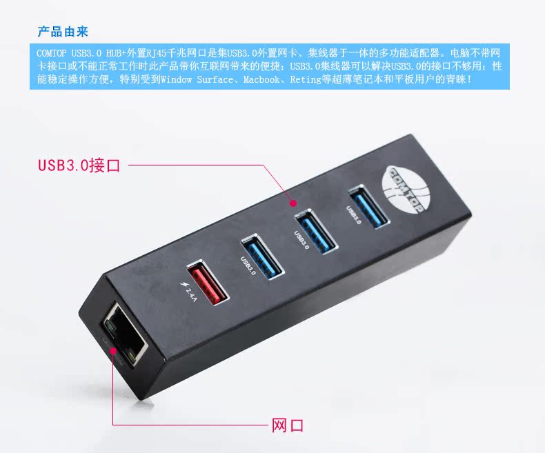 Concentrateur USB - Ref 365000 Image 14