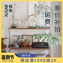 Shipping Fee   Difference Supplement