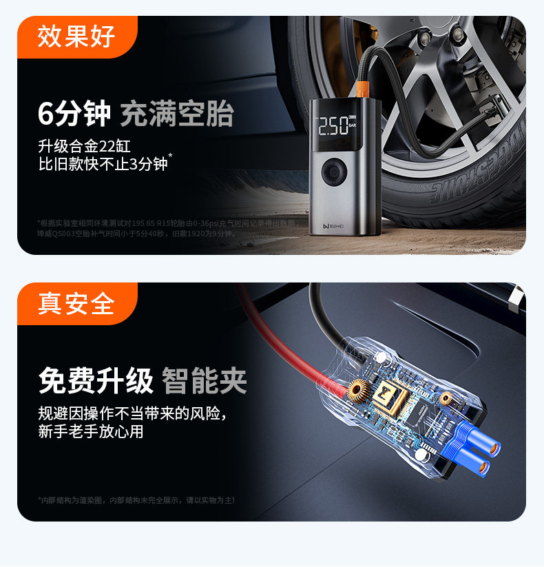 Buwei Car Emergency Jump Starter and Air Pump All-In-One Device Battery Booster Starting Device