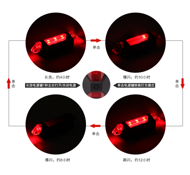 Lumière vélo - Taillights - Ref 2397546 Image 29