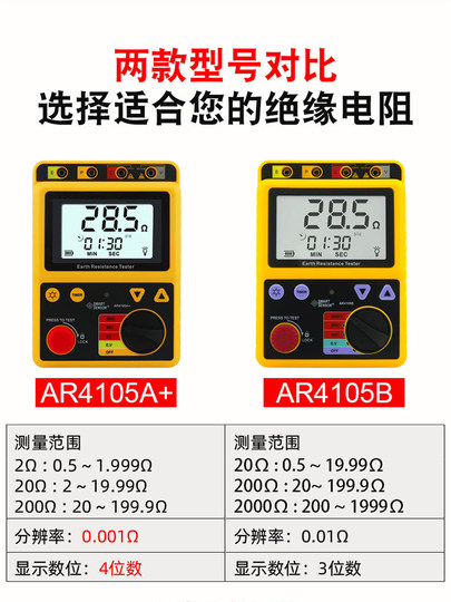 Xima AR4105A ground resistance tester digital ground resistance meter rocker meter lightning protection tester high precision