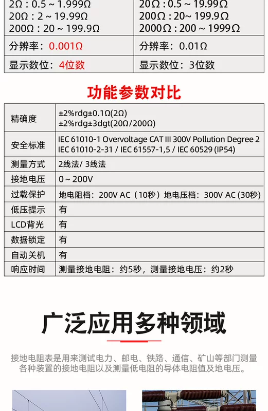 Xima AR4105A Điện Trở Đất Máy Kỹ Thuật Số Điện Trở Đất Đo Đính Đá Đo Chống Sét Bút Thử Độ Chính Xác Cao