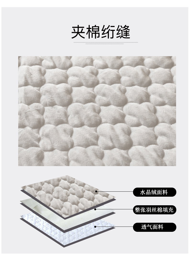 Pha lê nhung bông đệm đơn giường ấm giường Simmons bảo vệ tất cả bao gồm nệm có thể tháo rời bao gồm 1,8m ga chun trải giường	