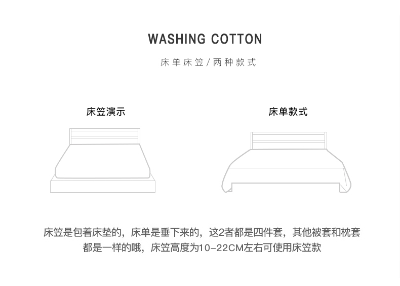 Net bông đỏ khỏa thân rửa sạch bông denim giường bông vải quilt nữ ký túc xá khăn trải giường ba mảnh đơn giản - Bộ đồ giường bốn mảnh bộ chăn ga gối