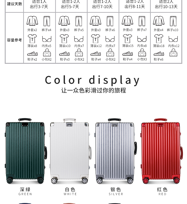Latu khung nhôm hành lý xe đẩy retro trường hợp vali sinh viên 24 inch 28 inch phổ biến bánh xe mật khẩu hộp - Va li vali giá rẻ