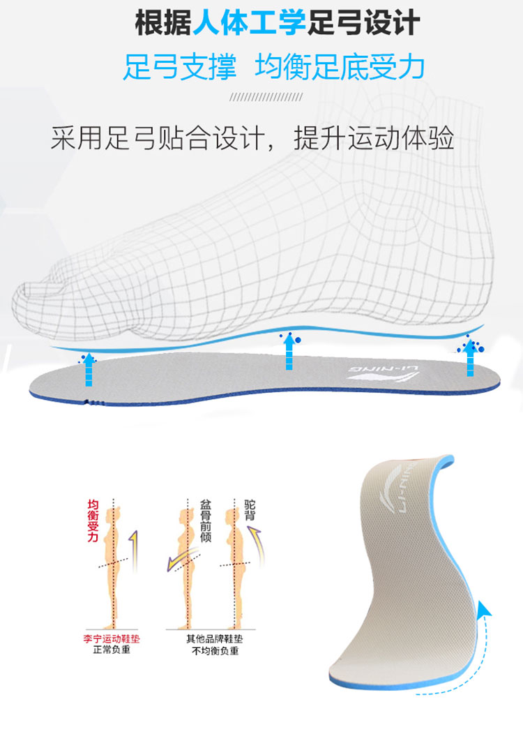 李宁 春夏款透气吸汗减震鞋垫 图4