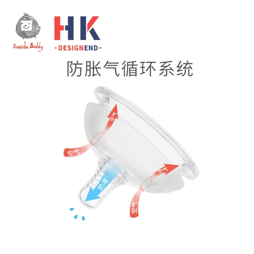 Стеклянная антиколиковая бутылочка для кормления для новорожденных для младенца, силиконовая детская соска, широкое горлышко