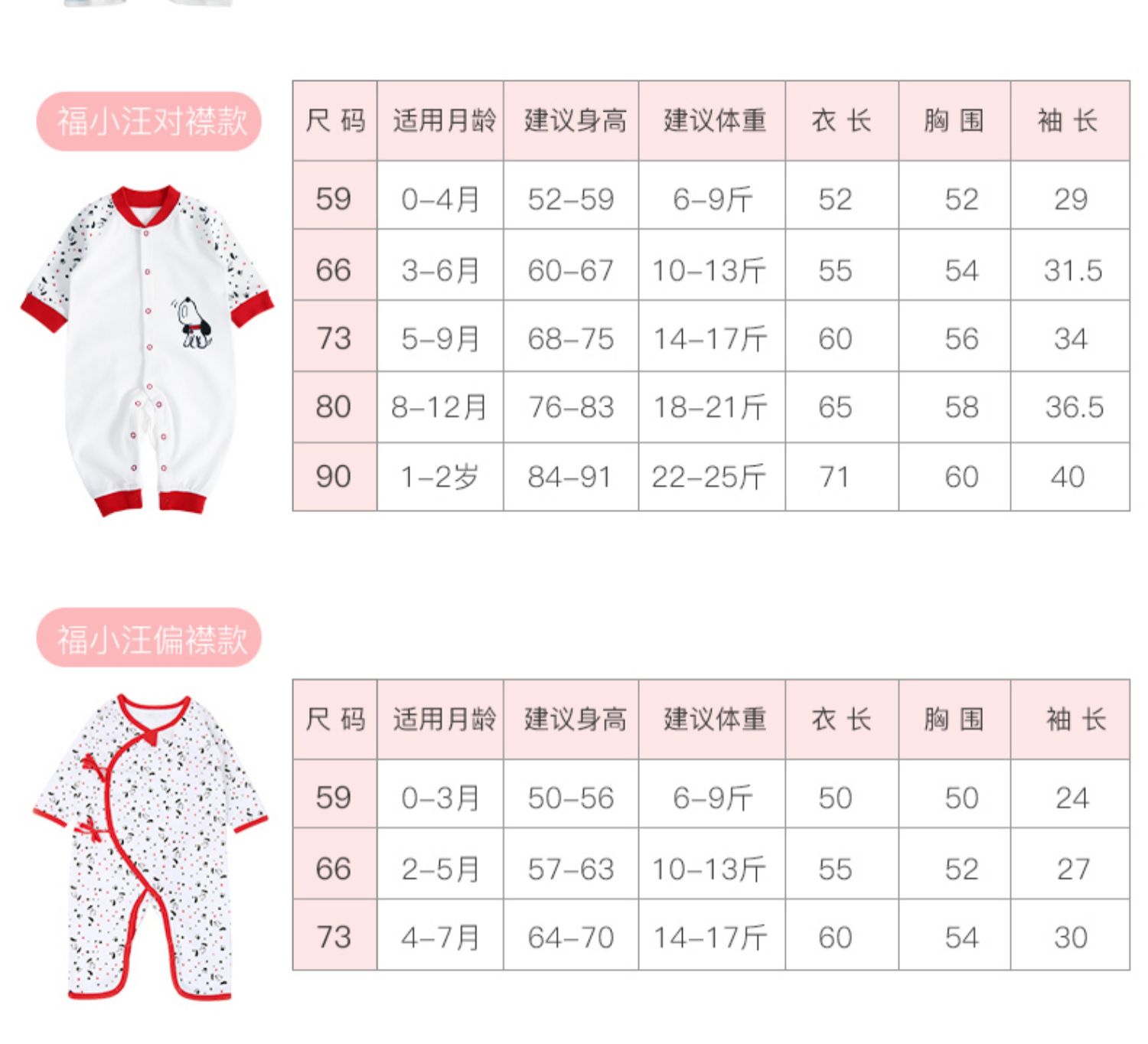 Quần áo trẻ sơ sinh mùa xuân và mùa thu 0-3-6 tháng nam Quần lót trẻ em leo núi quần áo nữ mùa xuân - Áo liền quần bộ body bé trai