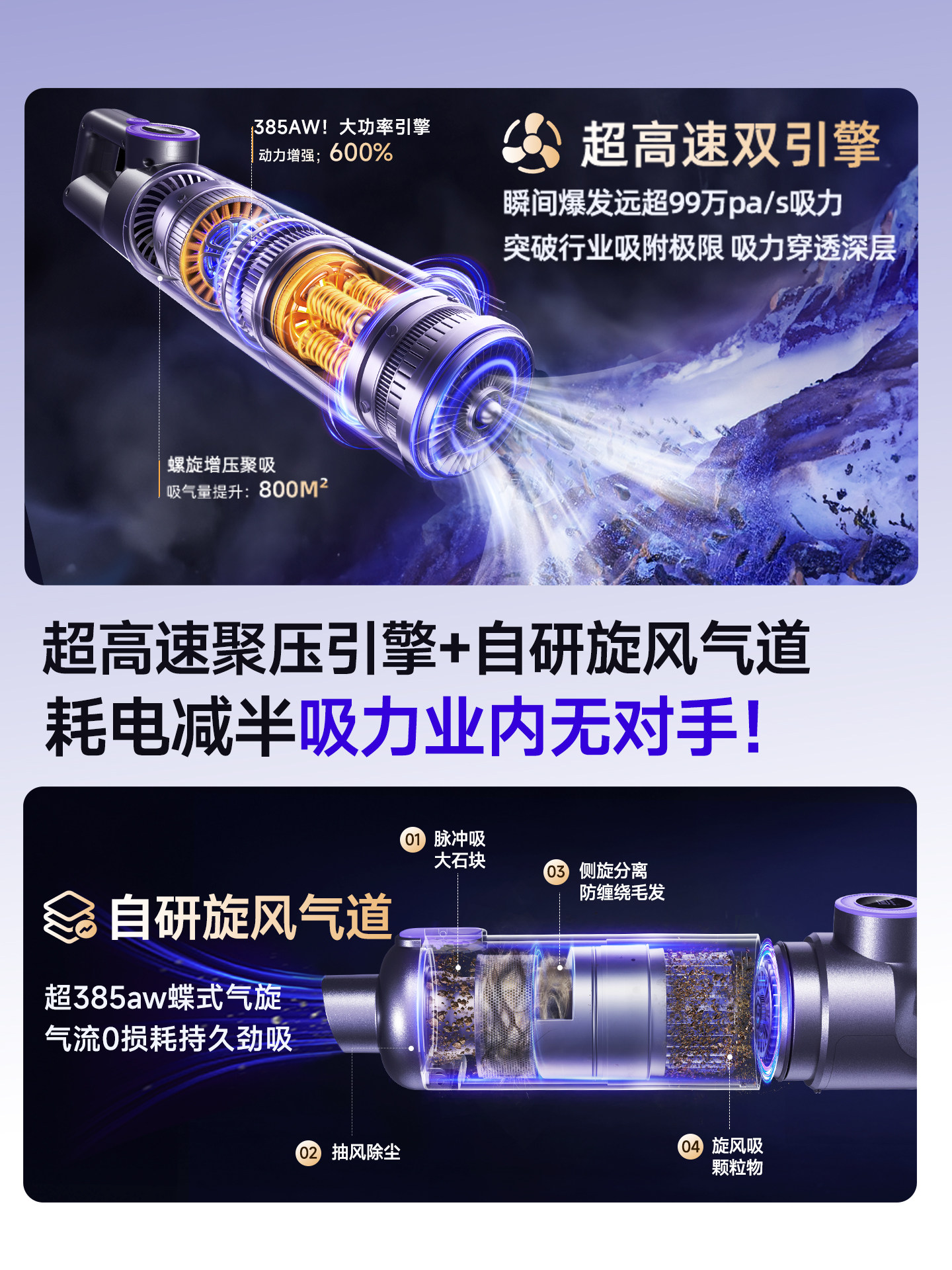 Car Vacuum Cleaner 2026 New Model Super Strong Suction Wireless Handheld Mini for Car and Home Use