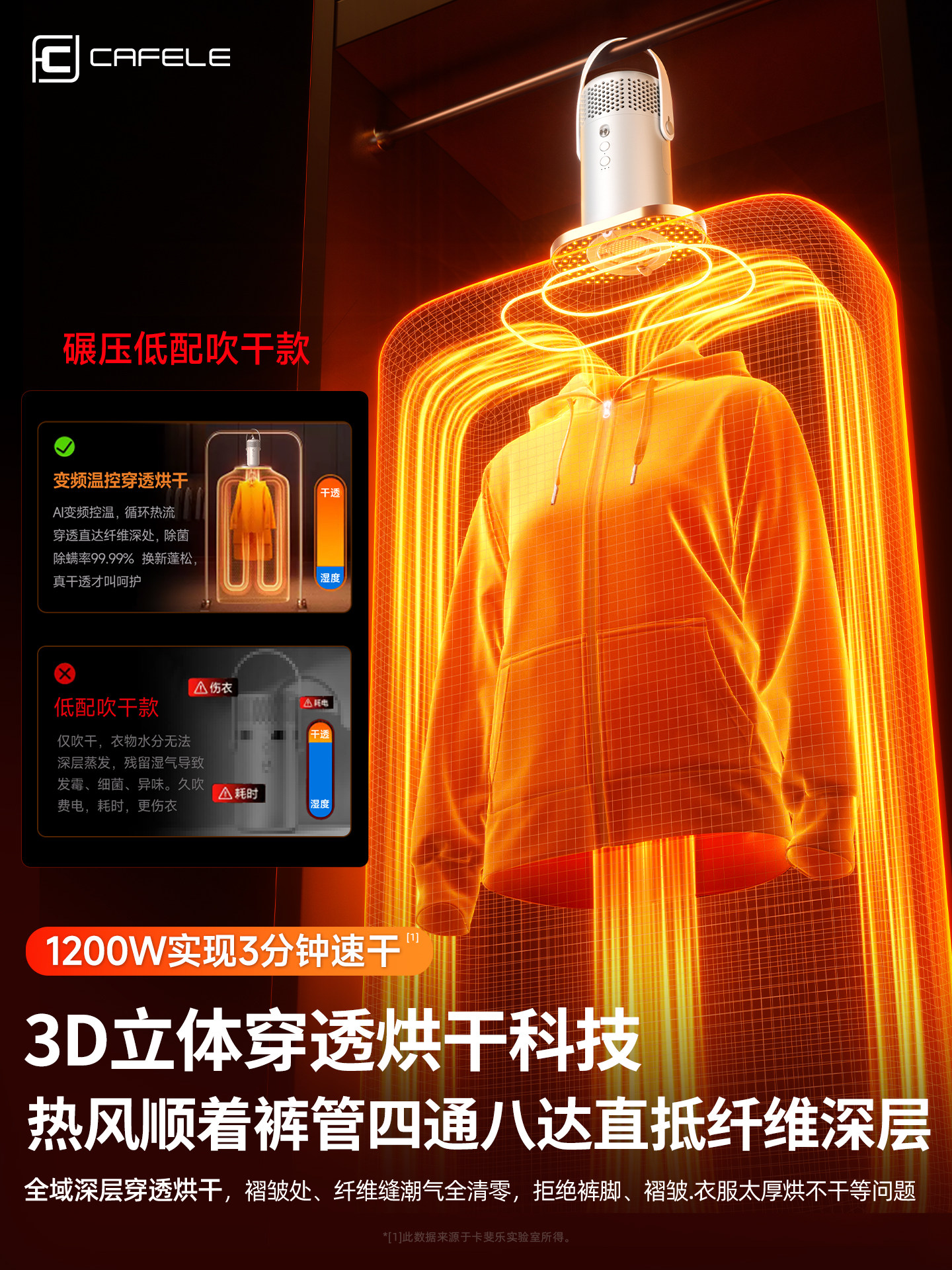 Dryer for Home Use, Portable Travel Clothes Dryer, Small Dryer for Baby Clothes, Underwear, down Jackets, and Fluffing Magic Tool