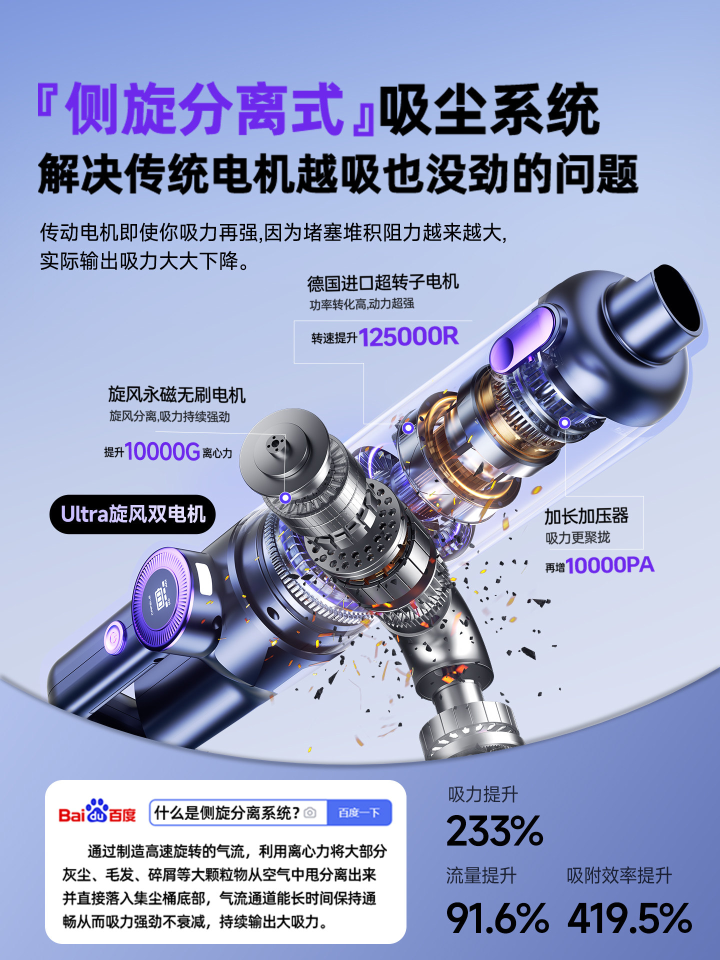 Car Vacuum Cleaner 2026 New Model Super Strong Suction Wireless Handheld Mini for Car and Home Use