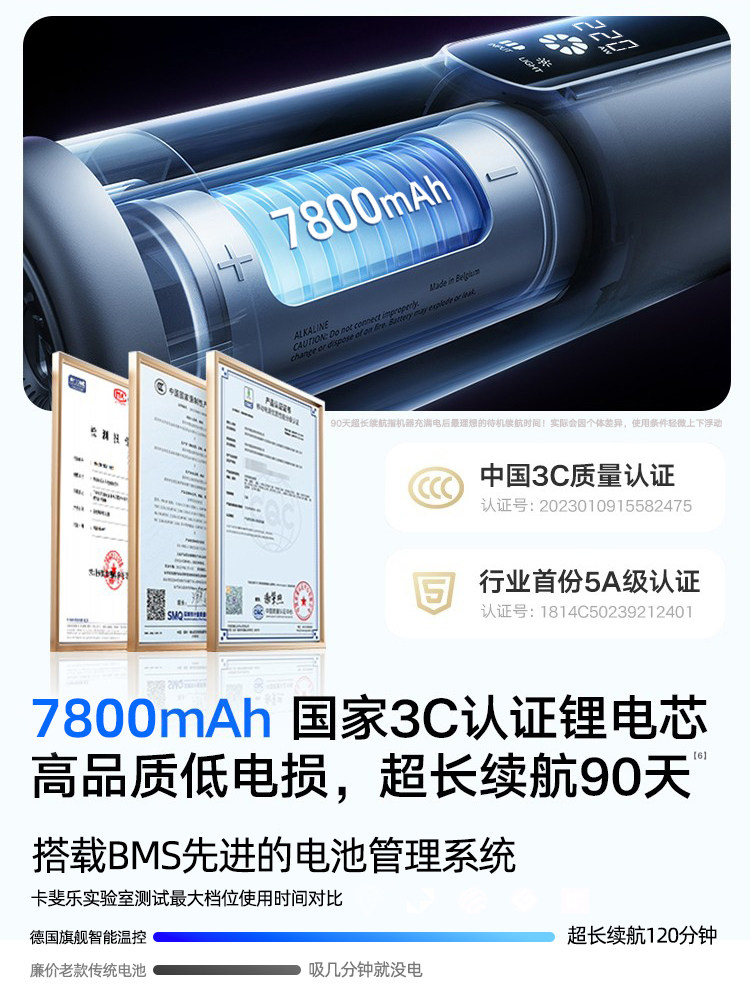 Vacuum Cleaner with Strong Suction for Home Use, 2026 New Model, Cordless, Powerful, Small Handheld, for Pet Hair, Ultra-Quiet for Bed