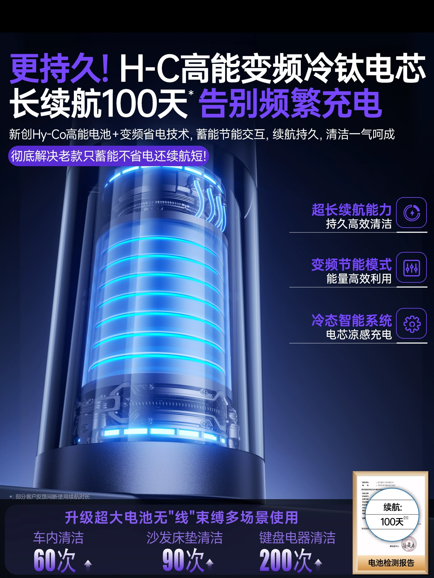 Car Vacuum Cleaner with Strong Suction for Car Use, Small Handheld Wireless Mini Vacuum Cleaner for Home Use with Super Strong Blowing and Suction Power