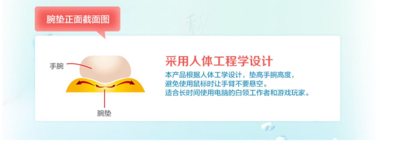 商品详情图