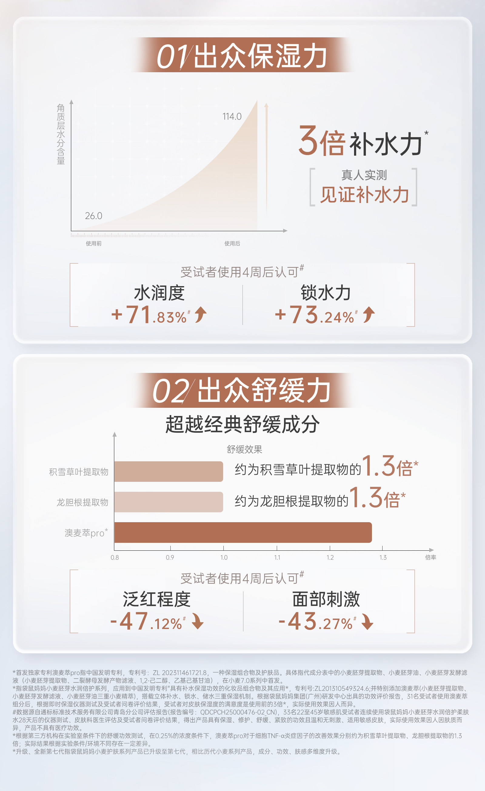 袋鼠妈妈爽肤水保湿补水专用柔肤水备孕可用护肤正品旗舰官方店 — 13