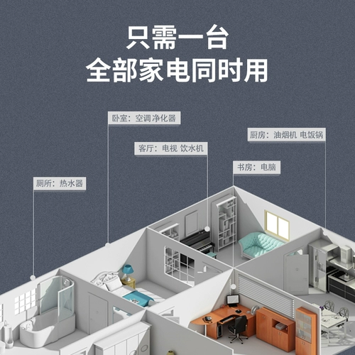Shanghai Delixi Switching Stabilizer 220V Home High -Power Industry 50 кВт.
