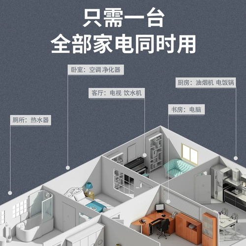Девять -мой магазин 12 цветов Shanghai Delixi Switch Air -Conditioning регулятор давления Полностью автоматический 220 В Home High Power 10/15/50KW60