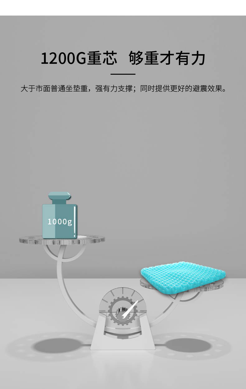 昕科 日本TPR-GEL凝胶 清凉蜂窝坐垫 透气释压 久坐不累 图13
