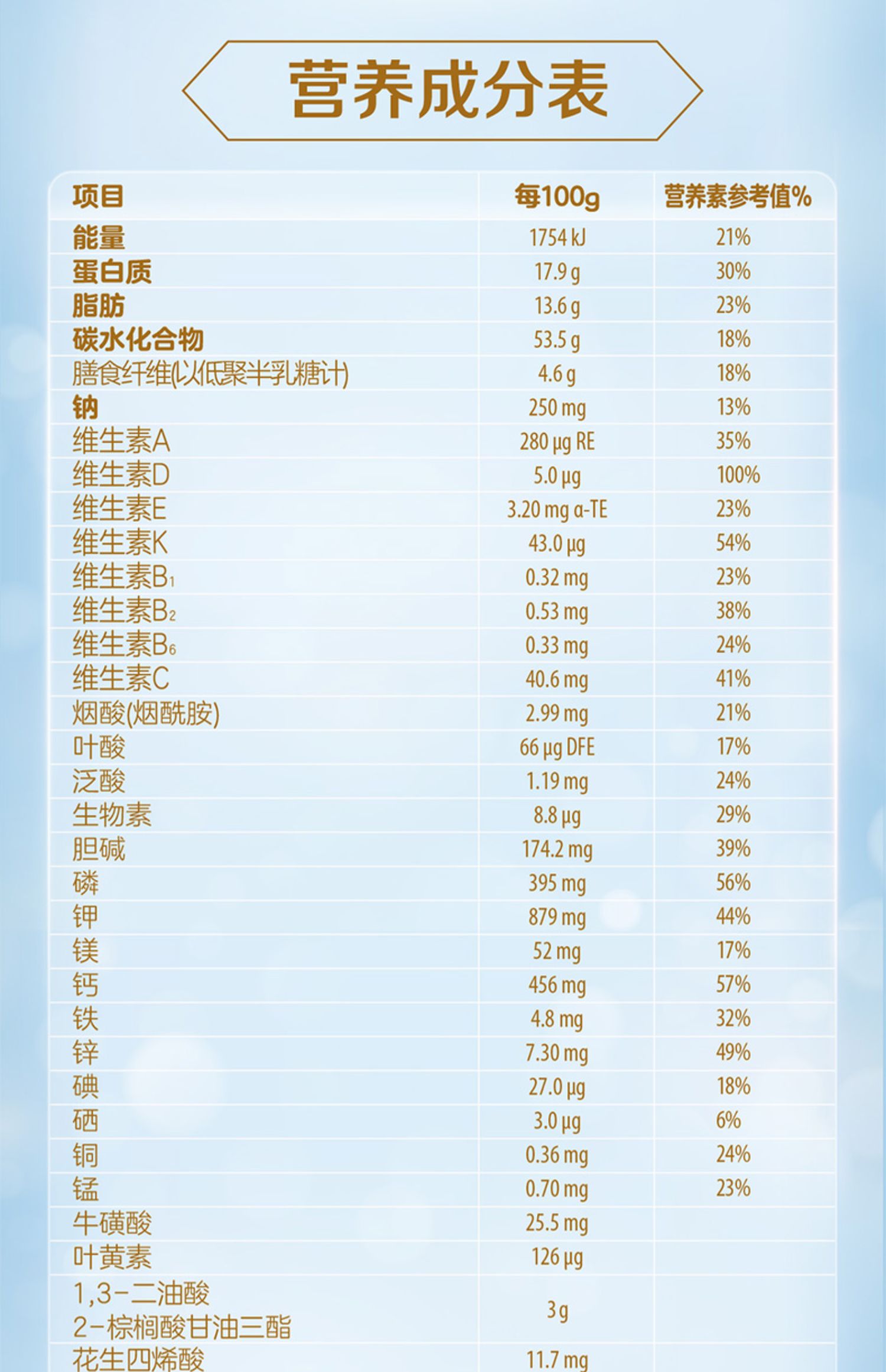 【官方正品】启赋蓝钻4段幼儿儿童奶粉810g*12罐四段牛奶粉正品