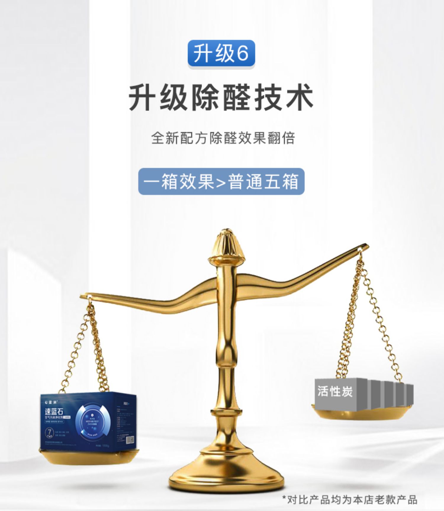 中國直郵藍潤速藍石納淨石汽車除甲醛去異味吸附分解 30包裝