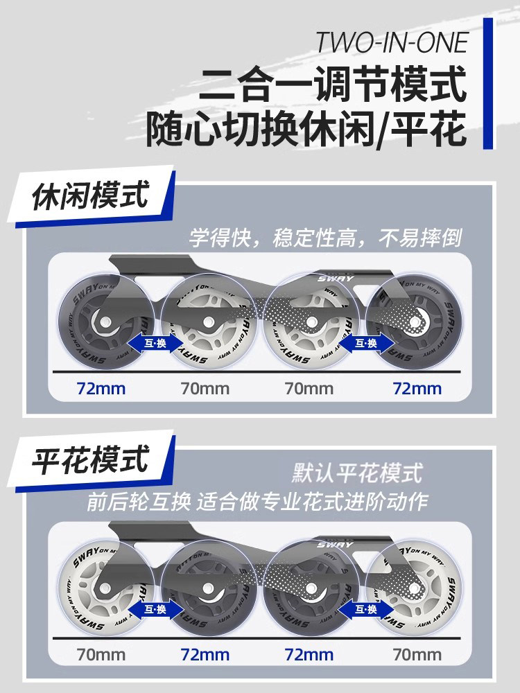 Sway W2 Roller Skates for Adults, Ice Skating, Roller Skating, Women's Adult Men's Professional Freestyle Inline Skates, College Student Skates