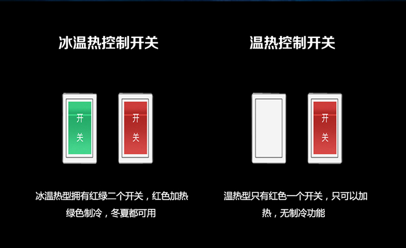 máy lọc nước carophi Máy đường ống mới treo tường nóng và lạnh loại nóng không có mật mini hộ gia đình uống thẳng máy nước nóng lạnh - Nước quả máy lọc nước karofi nóng lạnh