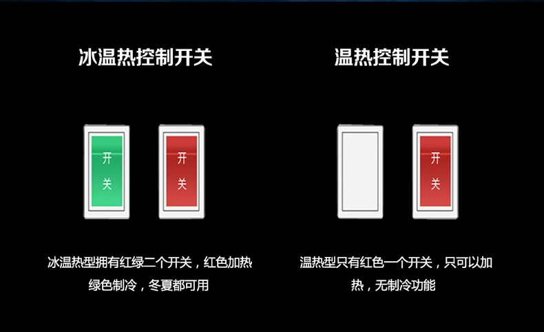 Máy đường ống mới treo tường nóng và lạnh loại nóng không có mật mini hộ gia đình uống thẳng máy nước nóng lạnh - Nước quả giá máy lọc nước