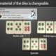 Unity Mahjong Tiles 3D Model Board Game Chess Game Fbx Format 3D Model