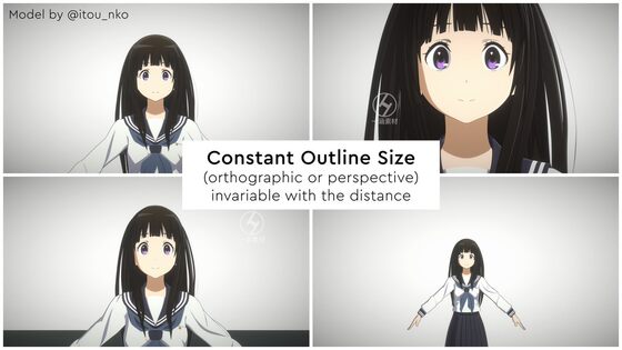 Unity cartoon two-dimensional animation shader animation YSA Toon (Anime/Toon Shader)1.0