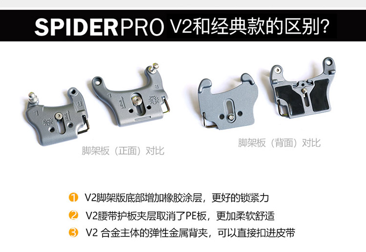 Spider Pro eo tarantula Mỹ treo tay súng nhanh máy ảnh SLR nhanh chóng treo lơ lửng tay Snapshot dây đai khóa - Phụ kiện máy ảnh DSLR / đơn tripod benro t600e