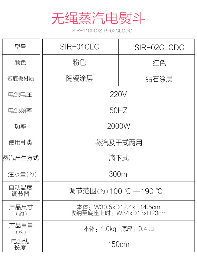 bàn ủi hơi nước cầm tay philips gc350 Alice IRIS Home Cordless Steam Iron Mini Mini cầm tay Iron Iron ủi thẳng đứng bàn ủi hơi nước cầm tay panasonic